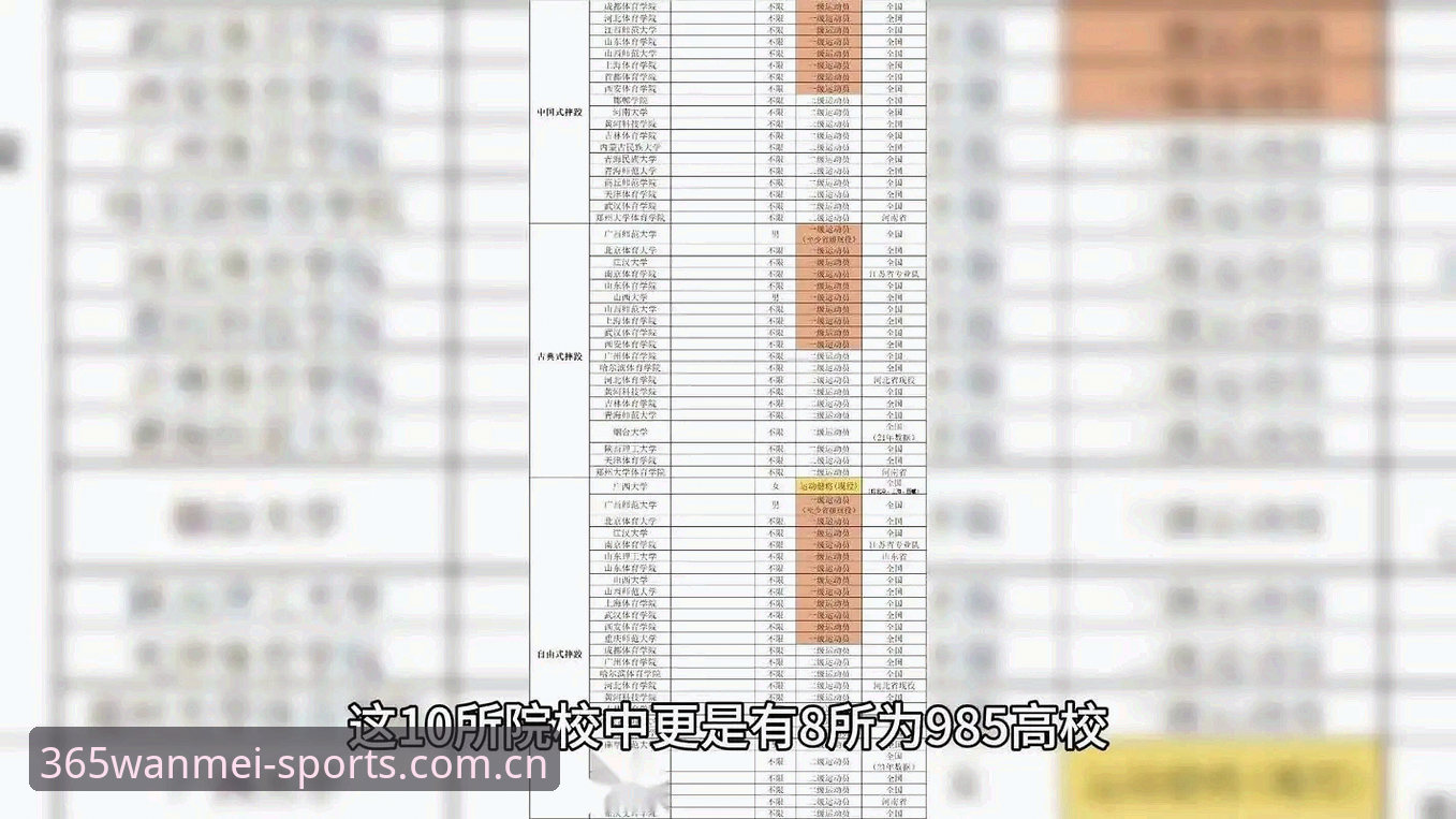 2025完美体育登录入口升级的5大核心变化与3步升级指南