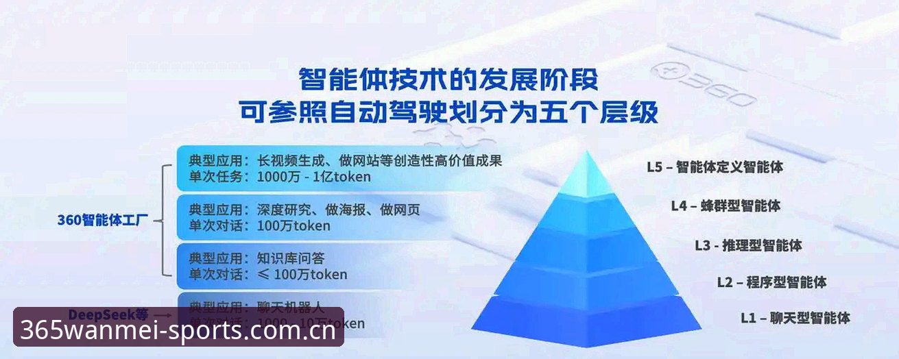 完美体育365平台2026新动向：App升级与安全登录成用户关注焦点