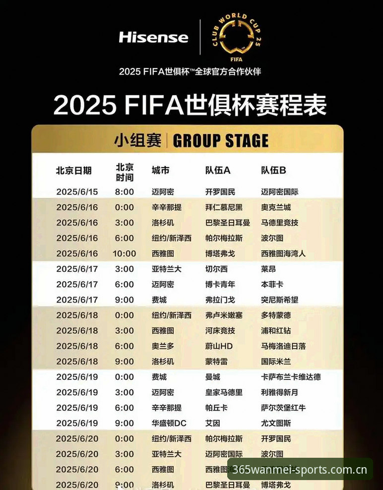 2025世界杯观赛困境深度评测：签证风波下的完美体育365平台体验报告